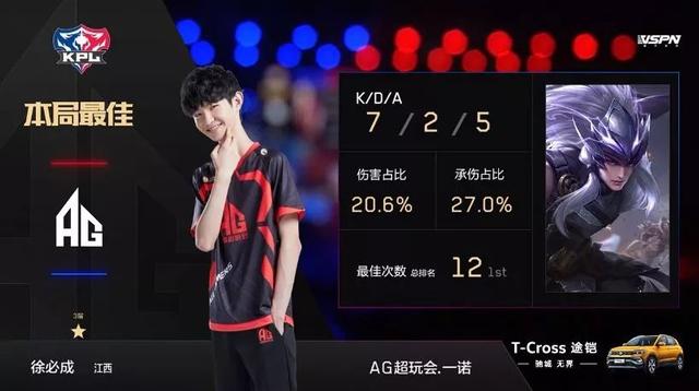 秀的重要性