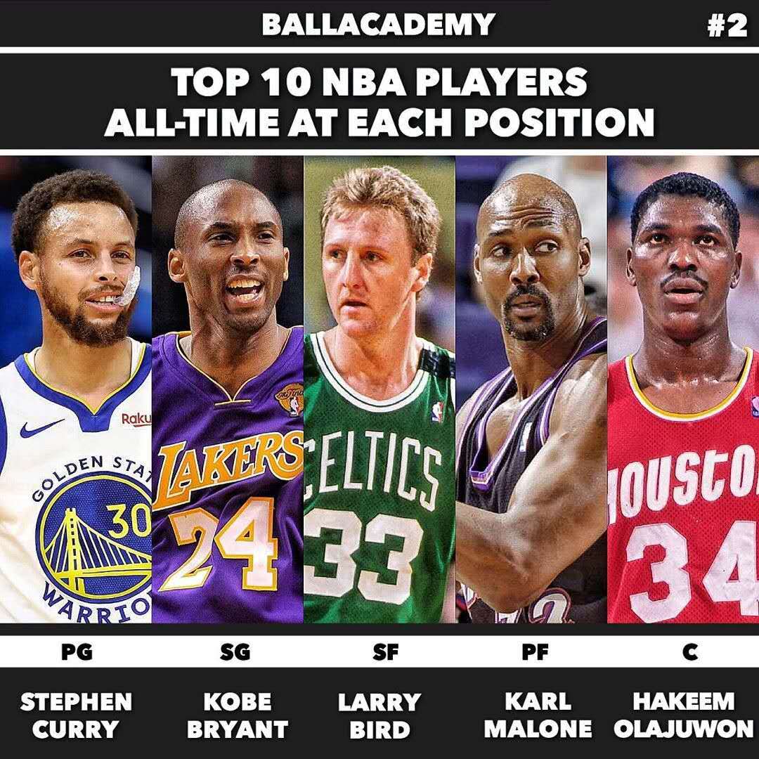 球员的专业 球员的专业