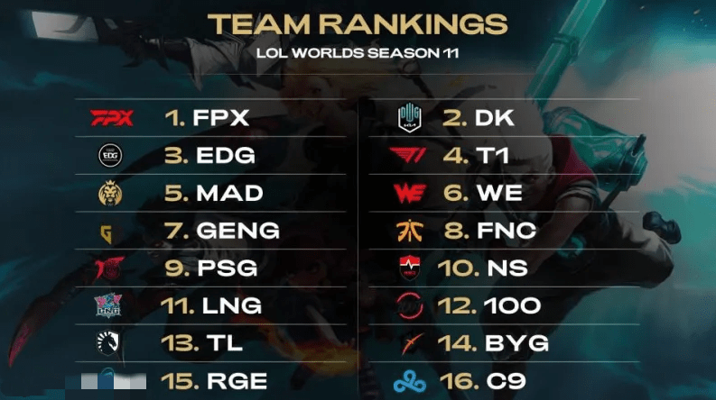 无论曼联最 无论曼联最