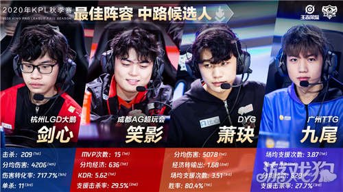 对决之一 对决之一