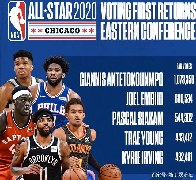 更彰显了球 更彰显了球