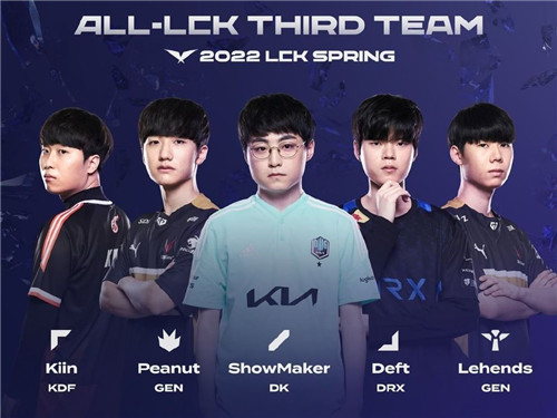 这一次的回 这一次的回