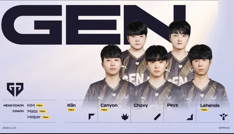 容的调整往 容的调整往